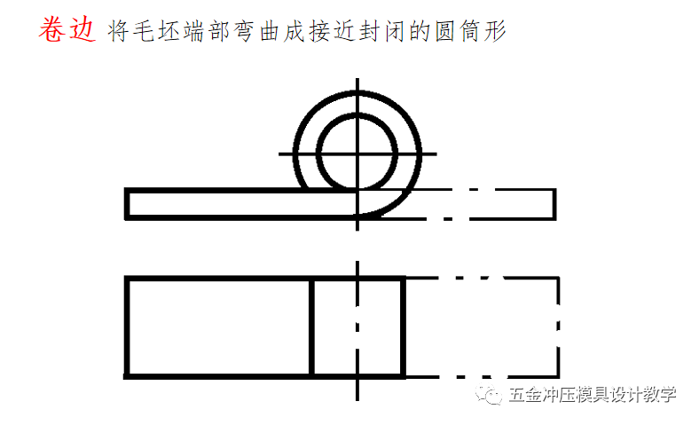 沖壓工藝的四大順序分別是什么？(圖11)