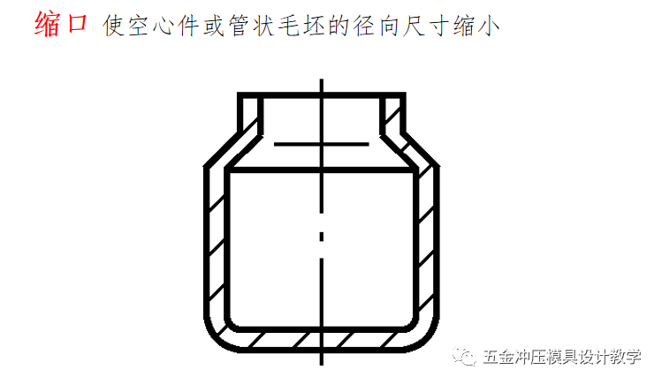 沖壓工藝的四大順序分別是什么？(圖14)