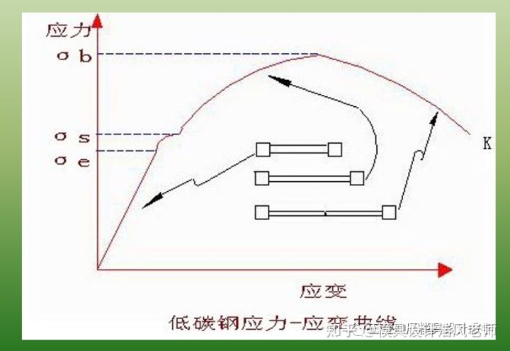 沖壓這個工藝有哪些缺點？(圖4)