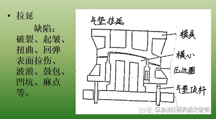 沖壓這個工藝有哪些缺點？(圖5)