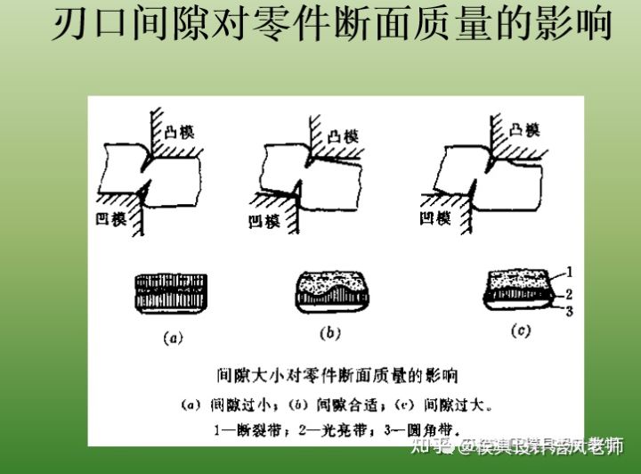沖壓這個工藝有哪些缺點？(圖11)