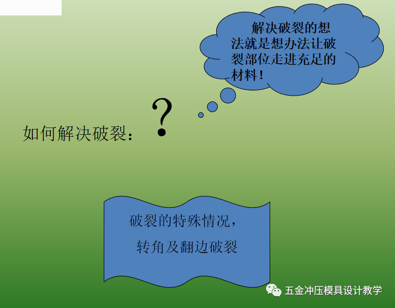 沖壓基礎知識和品質缺陷要點總結，值得收藏學習(圖7)