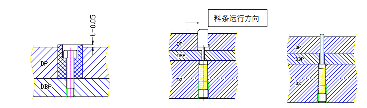 沖壓加工的重要性及優點，你了解多少？(圖35)